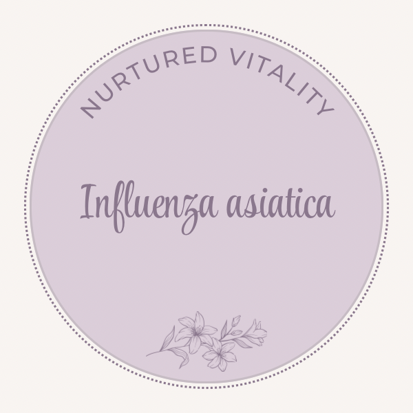 Influenza asiatica Nosode