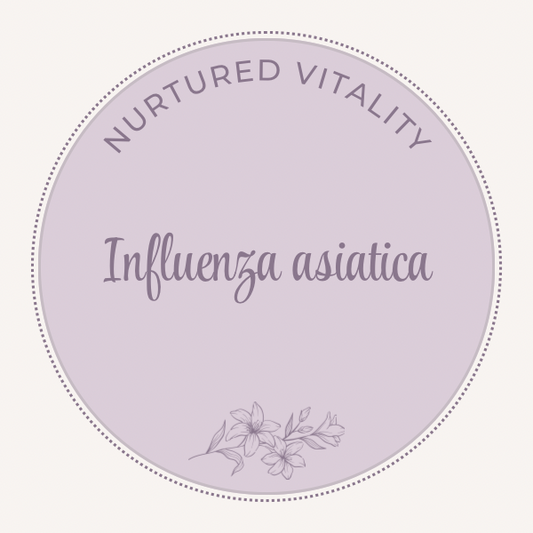 Influenza asiatica Nosode