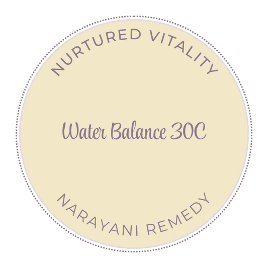 Narayani Water Balance (Mix 34) 30C